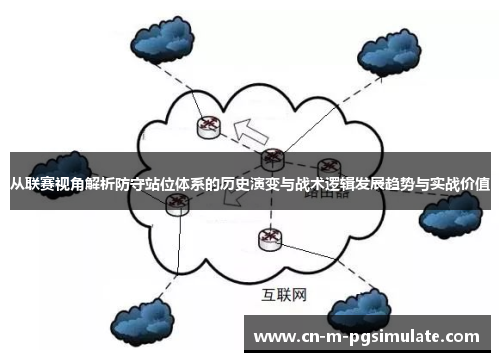 从联赛视角解析防守站位体系的历史演变与战术逻辑发展趋势与实战价值