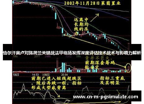恰尔汗奥卢对阵荷兰关键战法甲临场发挥深度评估技术战术与影响力解析 恰尔汗奥卢对阵荷兰关键战法甲临场发挥深度评估技术战术与影响力解析