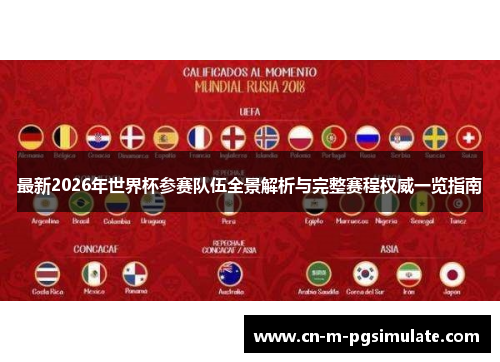 最新2026年世界杯参赛队伍全景解析与完整赛程权威一览指南 最新2026年世界杯参赛队伍全景解析与完整赛程权威一览指南