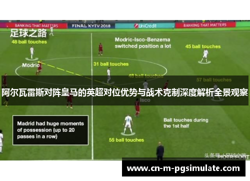 阿尔瓦雷斯对阵皇马的英超对位优势与战术克制深度解析全景观察