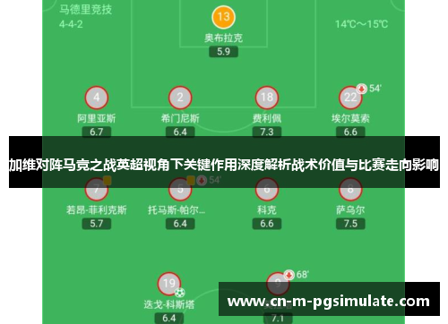 加维对阵马竞之战英超视角下关键作用深度解析战术价值与比赛走向影响