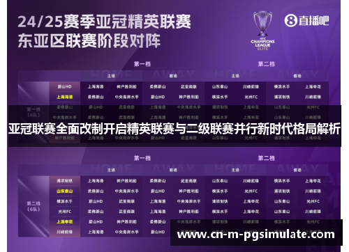 亚冠联赛全面改制开启精英联赛与二级联赛并行新时代格局解析 亚冠联赛全面改制开启精英联赛与二级联赛并行新时代格局解析