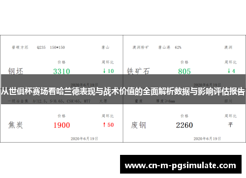 从世俱杯赛场看哈兰德表现与战术价值的全面解析数据与影响评估报告